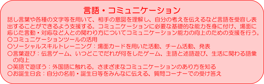 言語・コミュニケーション